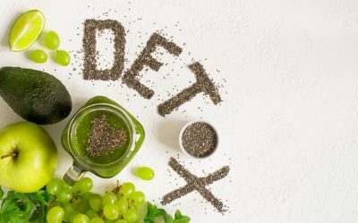 My Monthly Detox Guide